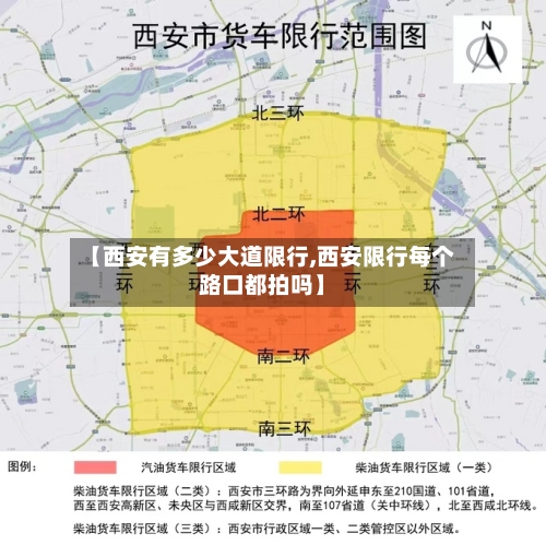 【西安有多少大道限行,西安限行每个路口都拍吗】-第2张图片