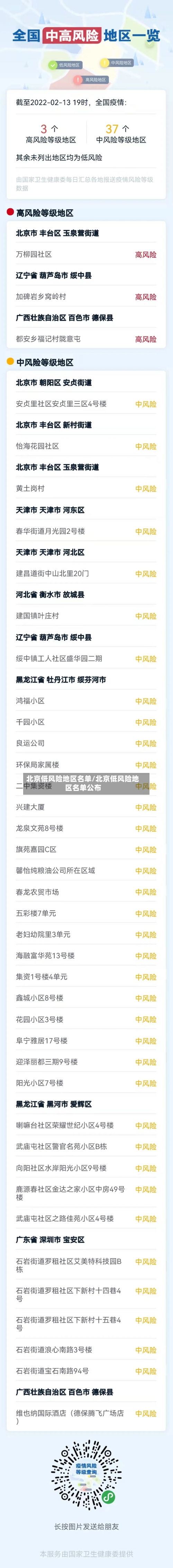 北京低风险地区名单/北京低风险地区名单公布