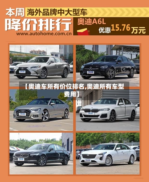 【奥迪车所有价位排名,奥迪所有车型费用】-第3张图片