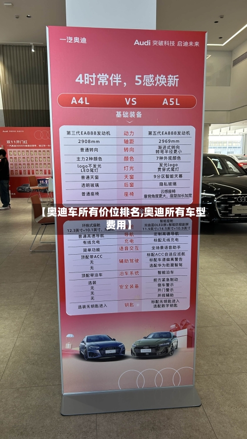 【奥迪车所有价位排名,奥迪所有车型费用】-第2张图片
