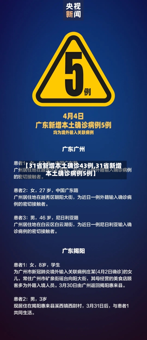 【31省新增本土确诊43例,31省新增本土确诊病例5例】-第2张图片
