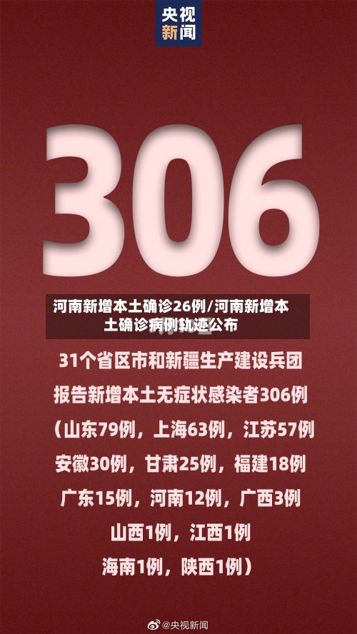 河南新增本土确诊26例/河南新增本土确诊病例轨迹公布