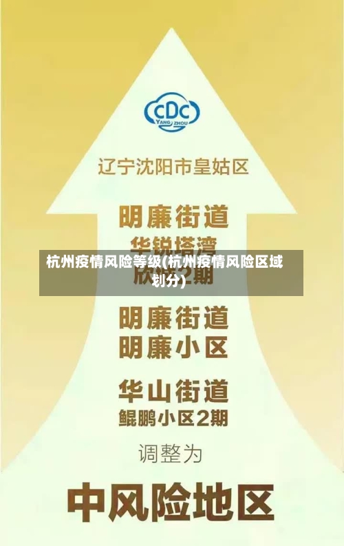 杭州疫情风险等级(杭州疫情风险区域划分)