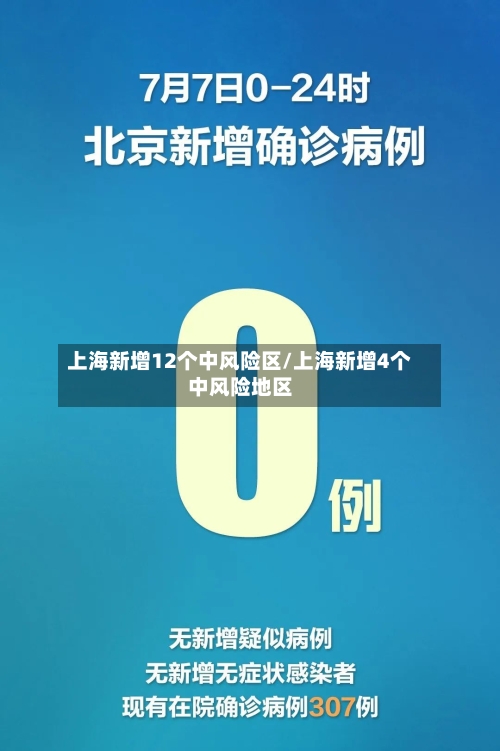 上海新增12个中风险区/上海新增4个中风险地区-第2张图片