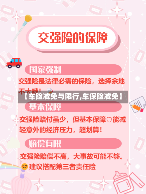 【车险减免与限行,车保险减免】-第2张图片
