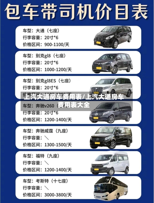 上汽大通房车费用表/上汽大通房车费用表大全-第2张图片