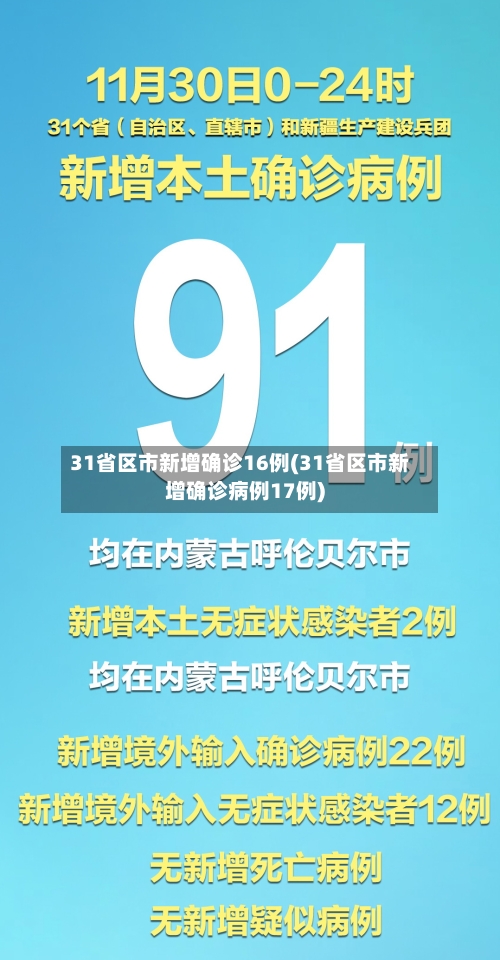 31省区市新增确诊16例(31省区市新增确诊病例17例)-第2张图片