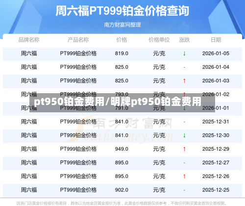 pt950铂金费用/明牌pt950铂金费用