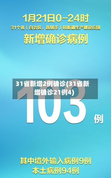 31省新增2例确诊(31省新增确诊21例4)