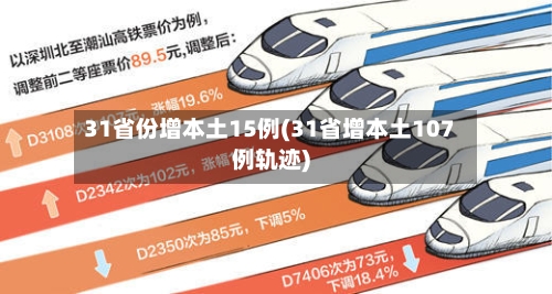 31省份增本土15例(31省增本土107例轨迹)