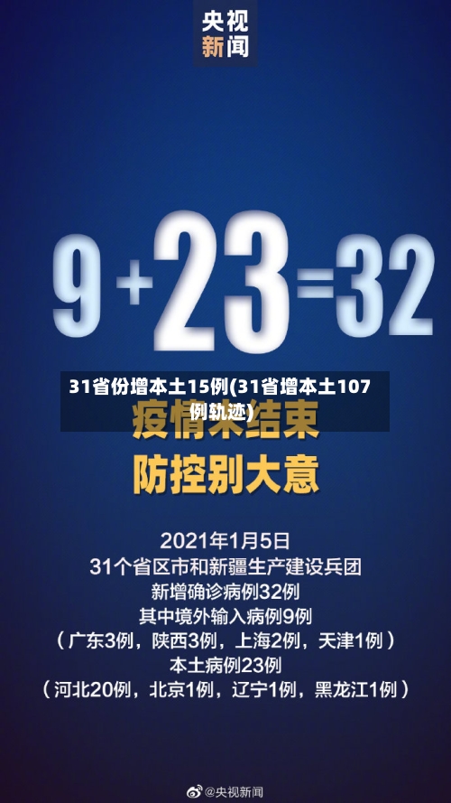 31省份增本土15例(31省增本土107例轨迹)-第2张图片