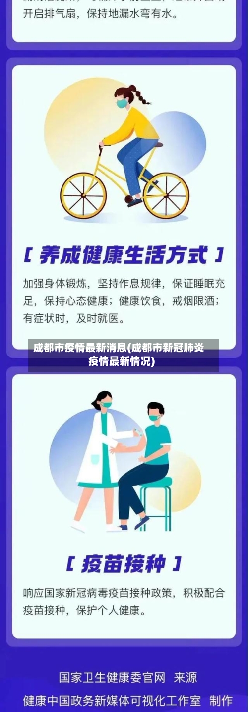 成都市疫情最新消息(成都市新冠肺炎疫情最新情况)-第2张图片