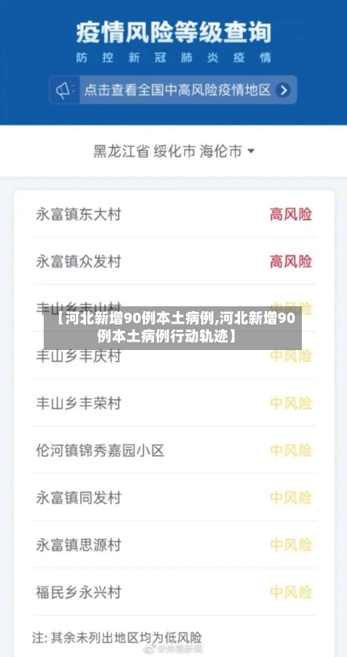 【河北新增90例本土病例,河北新增90例本土病例行动轨迹】