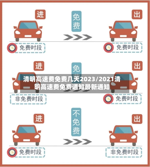 清明高速费免费几天2023/2021清明高速费免费通知最新通知