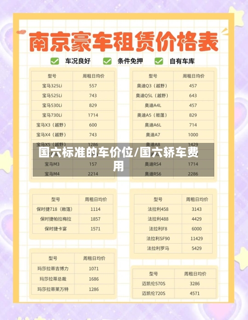 国六标准的车价位/国六轿车费用-第2张图片