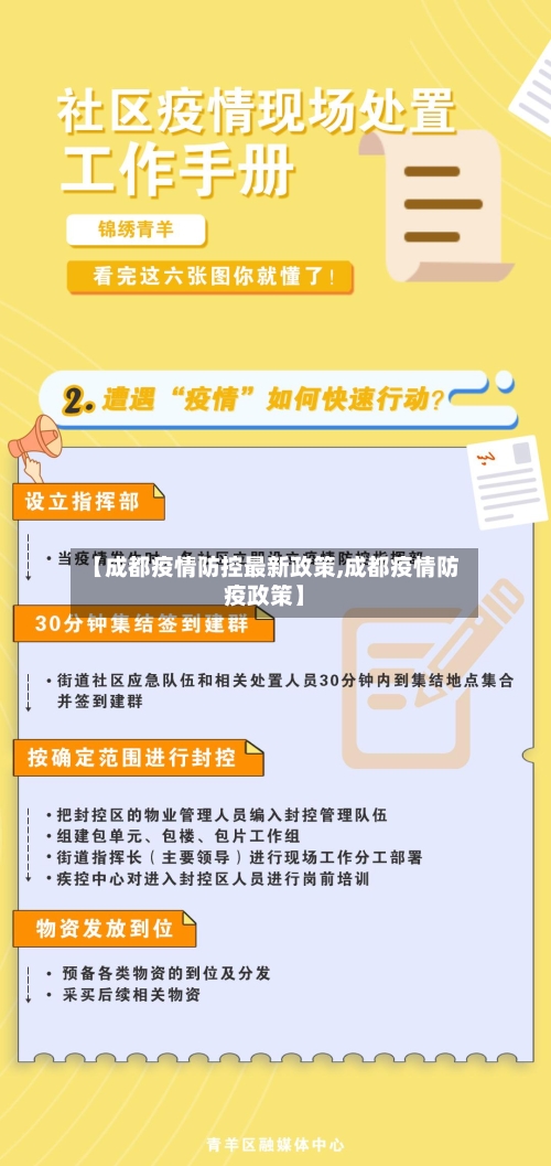 【成都疫情防控最新政策,成都疫情防疫政策】-第2张图片