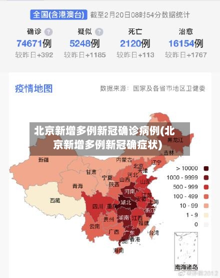 北京新增多例新冠确诊病例(北京新增多例新冠确症状)