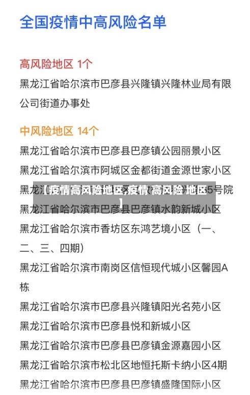 【疫情高风险地区,疫情 高风险 地区】-第3张图片