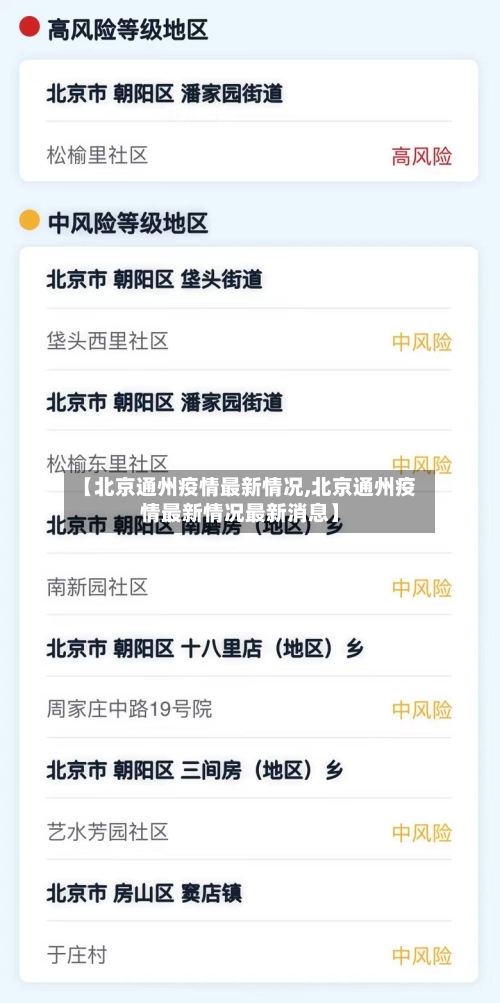 【北京通州疫情最新情况,北京通州疫情最新情况最新消息】-第2张图片