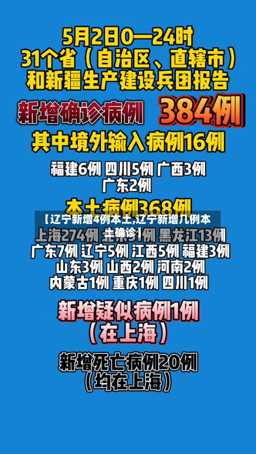 【辽宁新增4例本土,辽宁新增几例本土确诊】-第3张图片