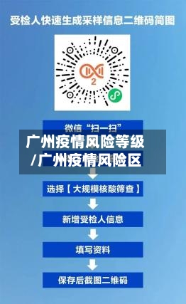 广州疫情风险等级/广州疫情风险区