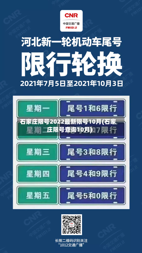 石家庄限号2022最新限号10月(石家庄限号查询10月)-第2张图片