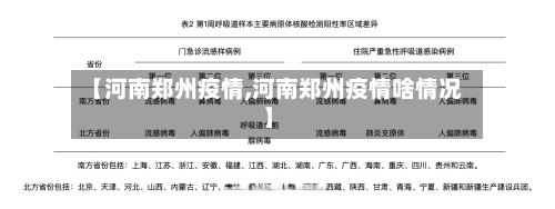【河南郑州疫情,河南郑州疫情啥情况】-第2张图片