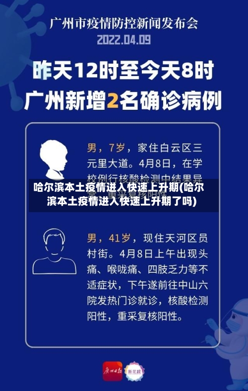 哈尔滨本土疫情进入快速上升期(哈尔滨本土疫情进入快速上升期了吗)-第2张图片