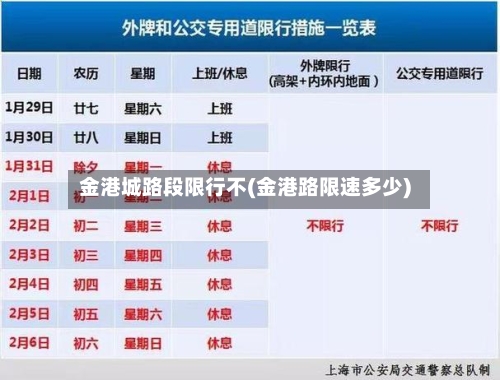 金港城路段限行不(金港路限速多少)-第2张图片