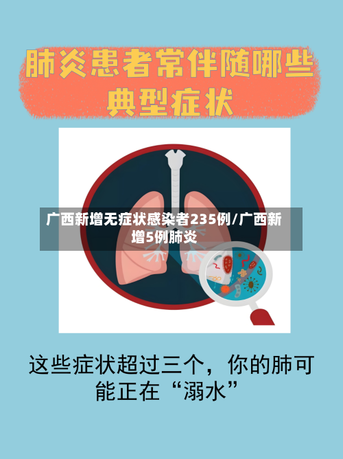 广西新增无症状感染者235例/广西新增5例肺炎