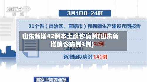 山东新增42例本土确诊病例(山东新增确诊病例3例)-第2张图片