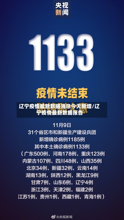 辽宁疫情最新数据消息今天新增/辽宁疫情最新数据报告-第2张图片