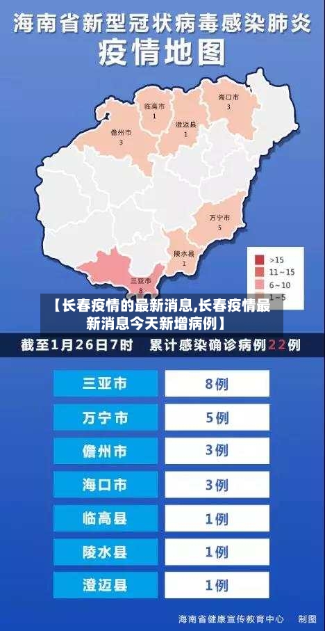 【长春疫情的最新消息,长春疫情最新消息今天新增病例】