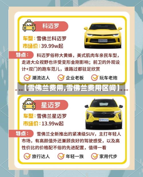 【雪佛兰费用,雪佛兰费用区间】-第3张图片