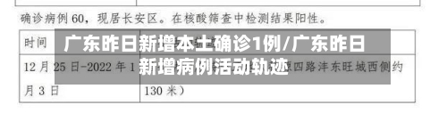 广东昨日新增本土确诊1例/广东昨日新增病例活动轨迹