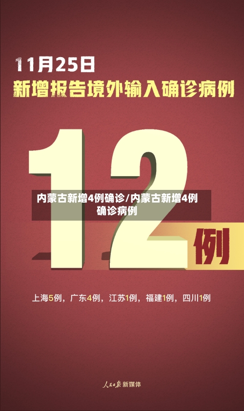 内蒙古新增4例确诊/内蒙古新增4例确诊病例