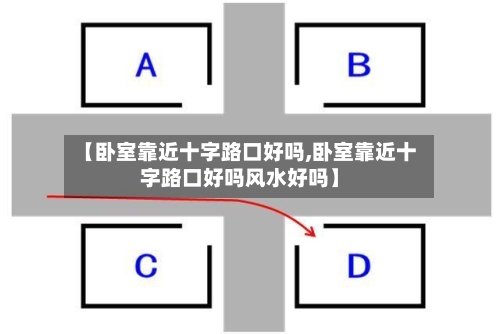 【卧室靠近十字路口好吗,卧室靠近十字路口好吗风水好吗】