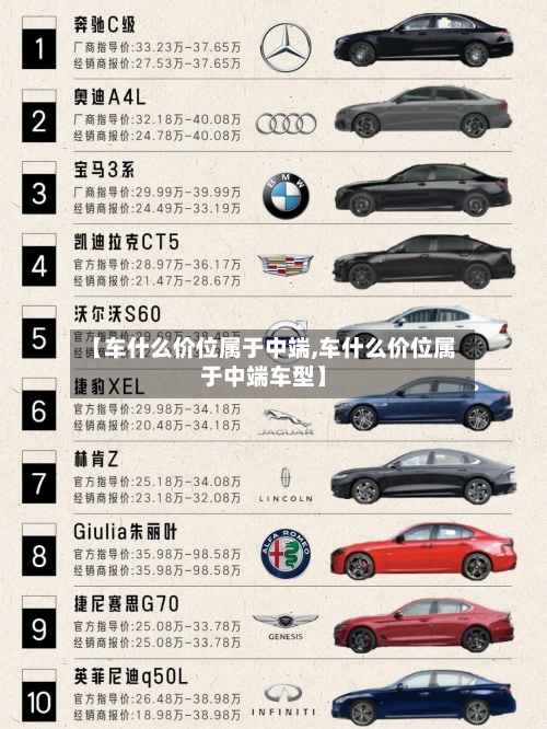 【车什么价位属于中端,车什么价位属于中端车型】-第2张图片