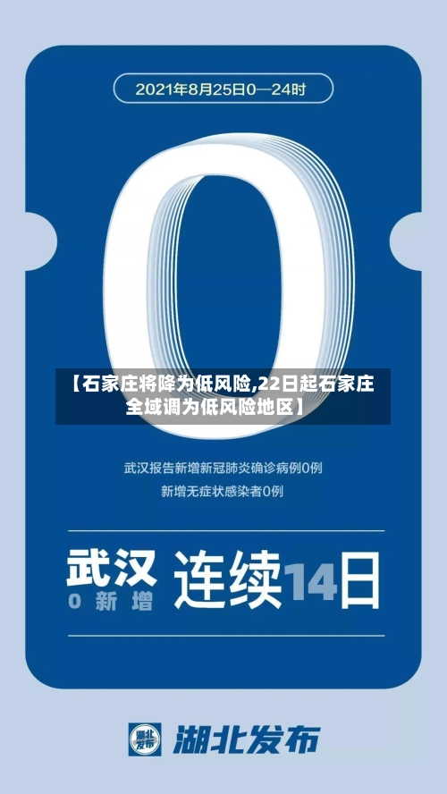 【石家庄将降为低风险,22日起石家庄全域调为低风险地区】-第2张图片
