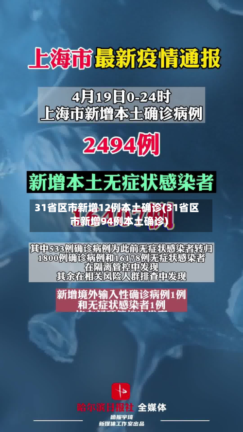 31省区市新增12例本土确诊(31省区市新增94例本土确诊)