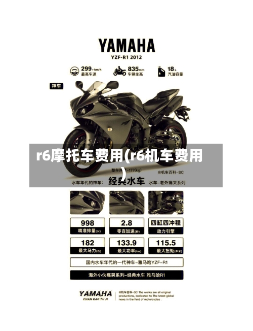 r6摩托车费用(r6机车费用)