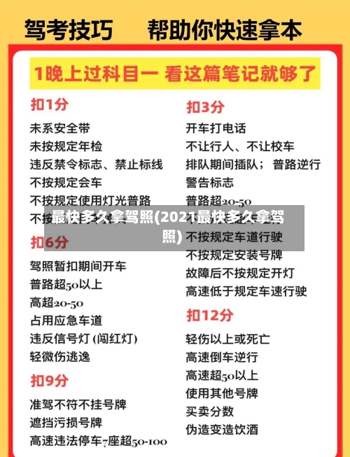 最快多久拿驾照(2021最快多久拿驾照)-第2张图片