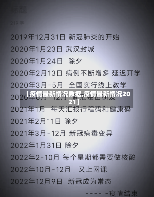 【疫情最新情况数据,疫情最新情况2021】-第2张图片