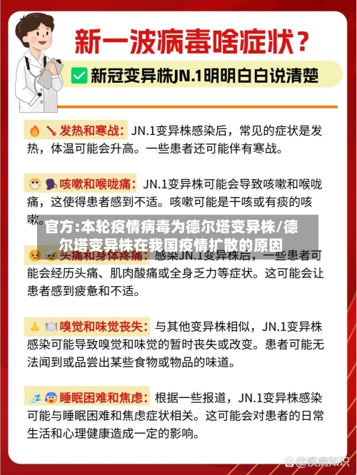 官方:本轮疫情病毒为德尔塔变异株/德尔塔变异株在我国疫情扩散的原因-第2张图片