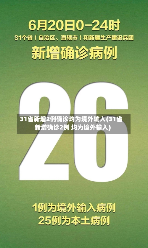31省新增2例确诊均为境外输入(31省新增确诊2例 均为境外输入)-第2张图片
