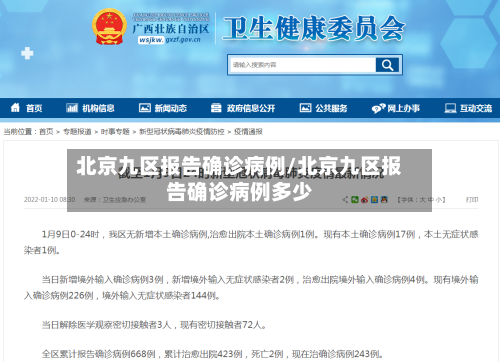 北京九区报告确诊病例/北京九区报告确诊病例多少