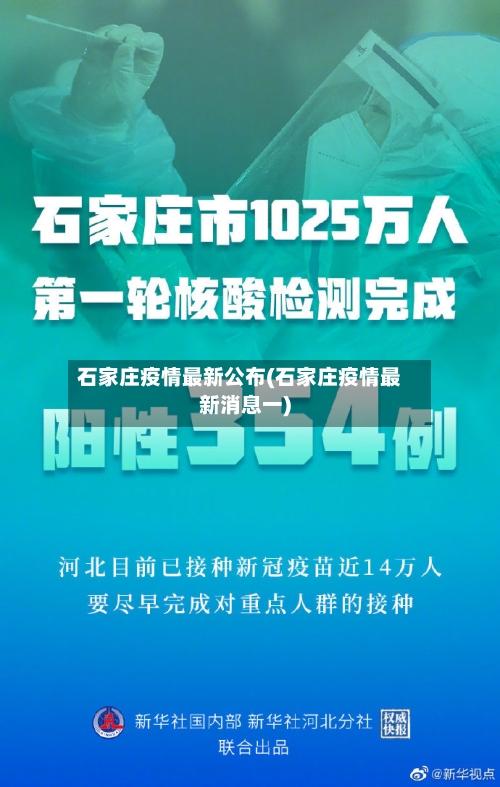石家庄疫情最新公布(石家庄疫情最新消息一)