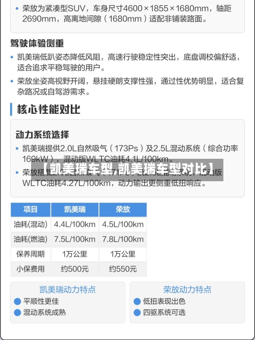 【凯美瑞车型,凯美瑞车型对比】-第2张图片