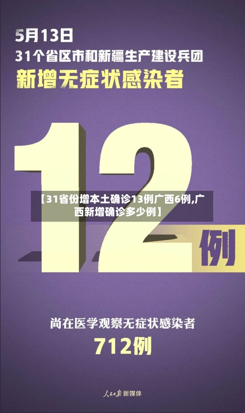 【31省份增本土确诊13例广西6例,广西新增确诊多少例】-第2张图片