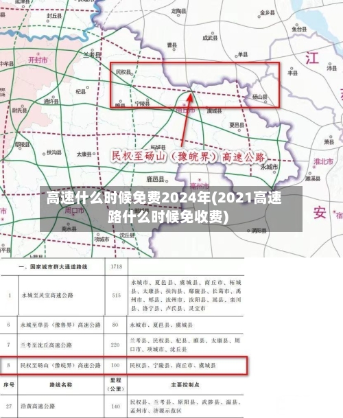 高速什么时候免费2024年(2021高速路什么时候免收费)